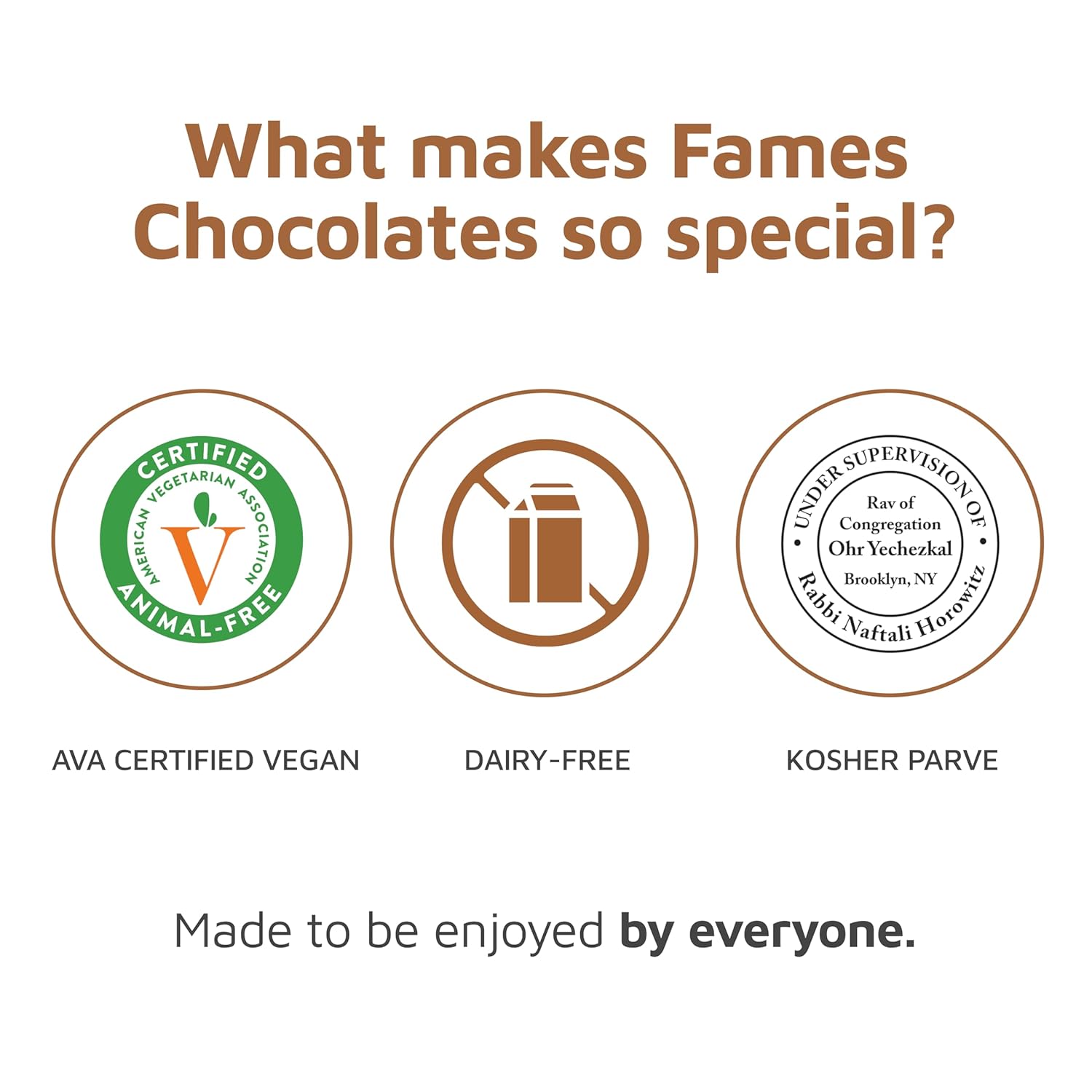 Fames Chocolates Gourmet Gift Box - Belgian Truffle Chocolate Assortment - Dairy Free