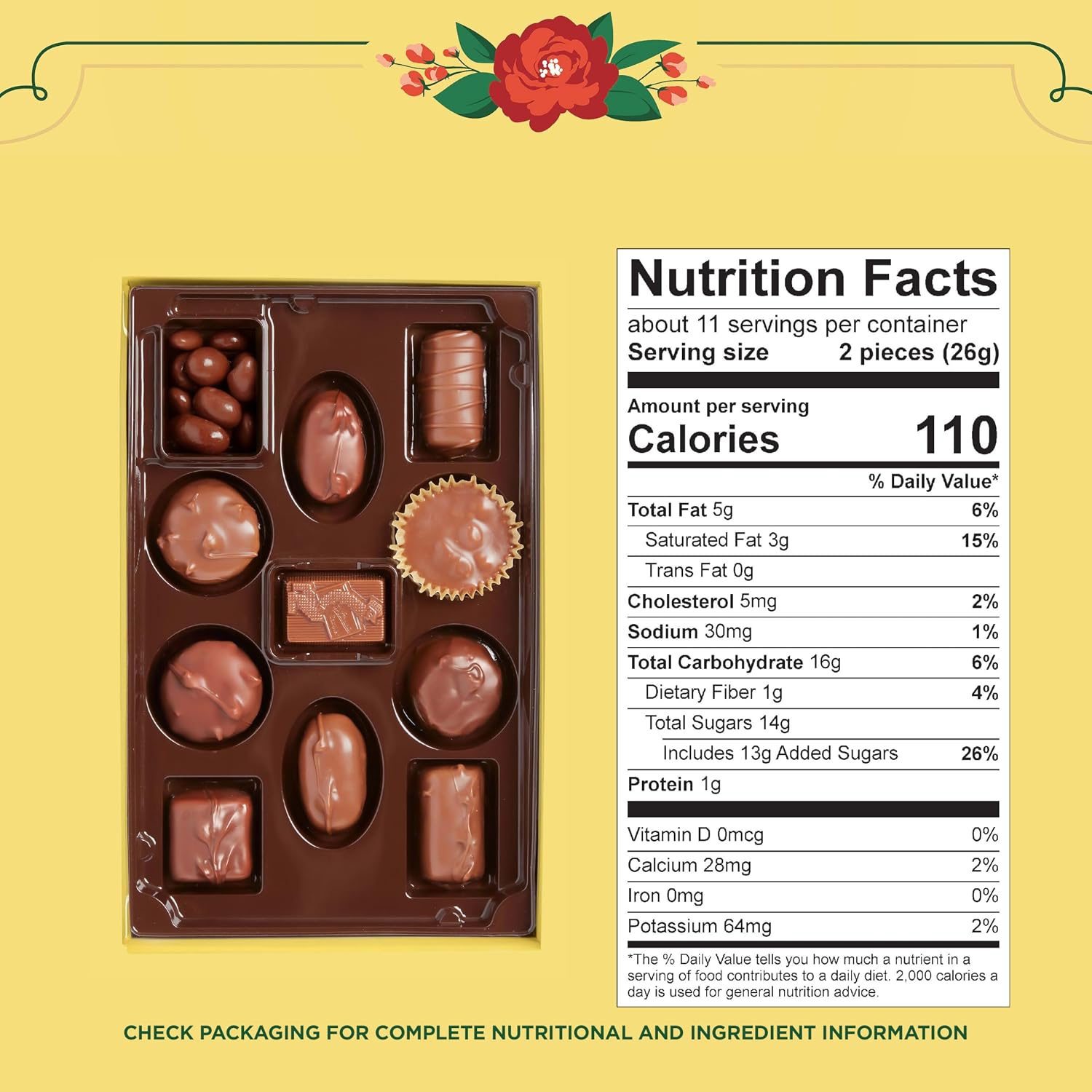 Whitman's vs. Russell Stover vs. Lindt vs. Godiva: Which Classic Chocolate Box Actually Delivers