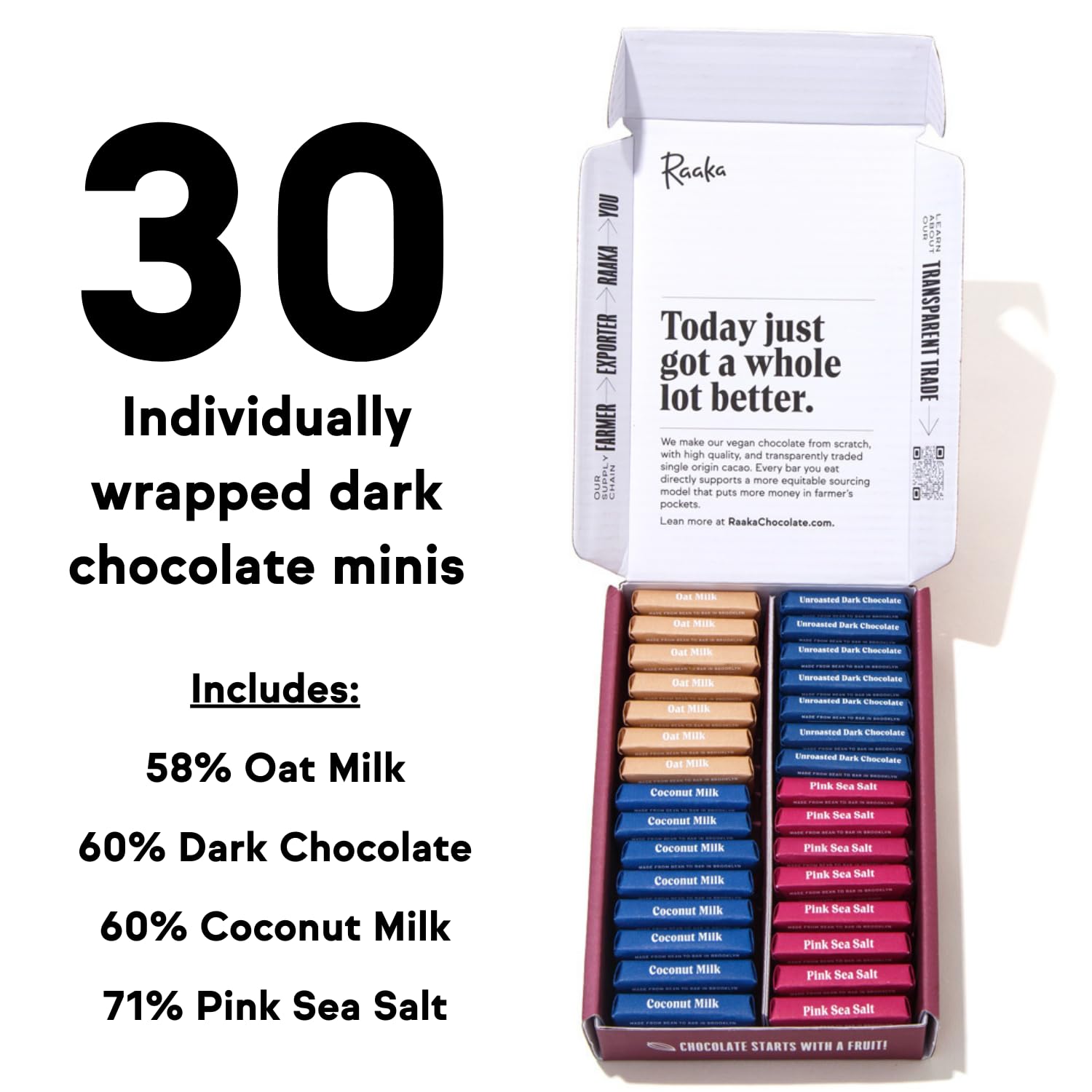 Vegan and Dairy-Free Gourmet Chocolate That Doesn't Taste Like a Compromise