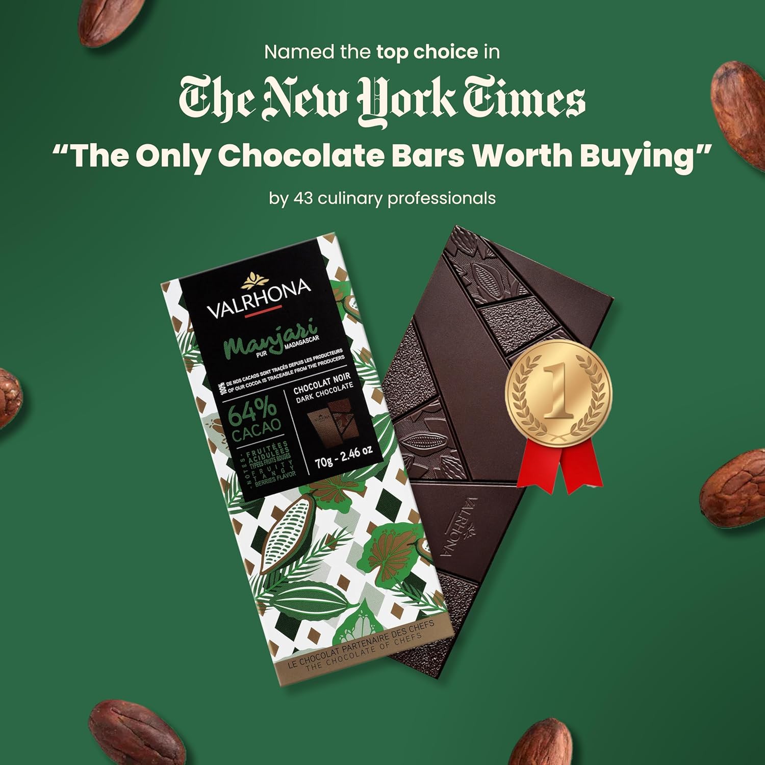 Does 85% or 100% Cacao Actually Taste Better? An Honest Percentage-to-Flavor Breakdown