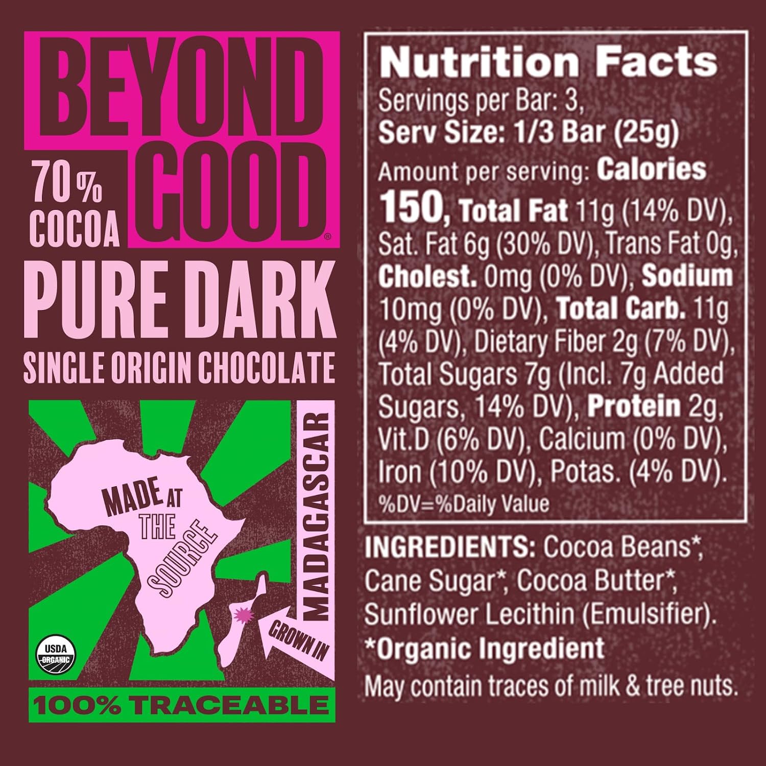 Single-Origin Dark Chocolate Bars Ranked: From Madagascar to Belize, What Each Region Actually Tastes Like