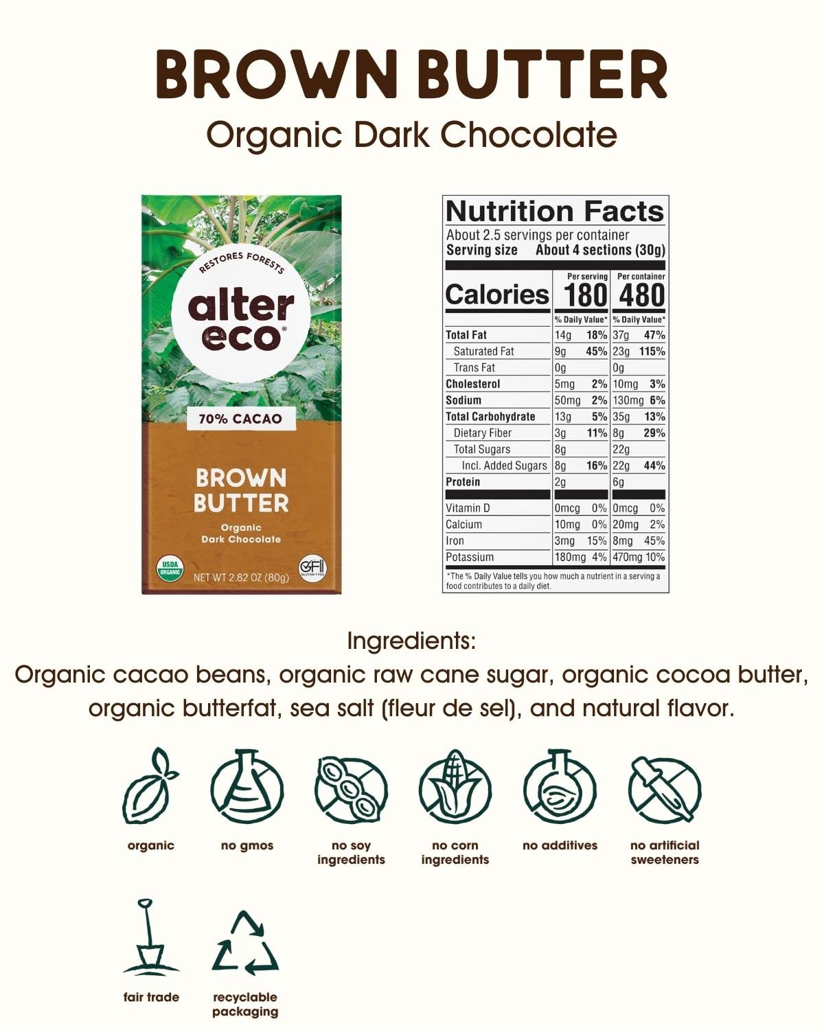 Alter product image